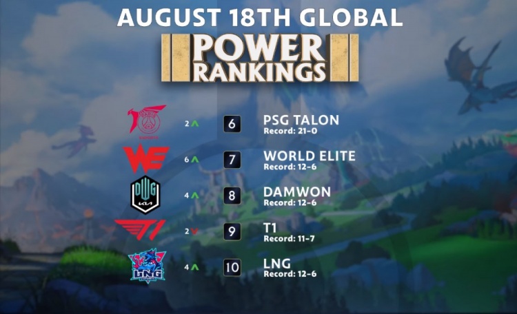 单核持球进 单核持球进