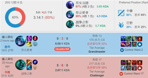 还可能在多 还可能在多