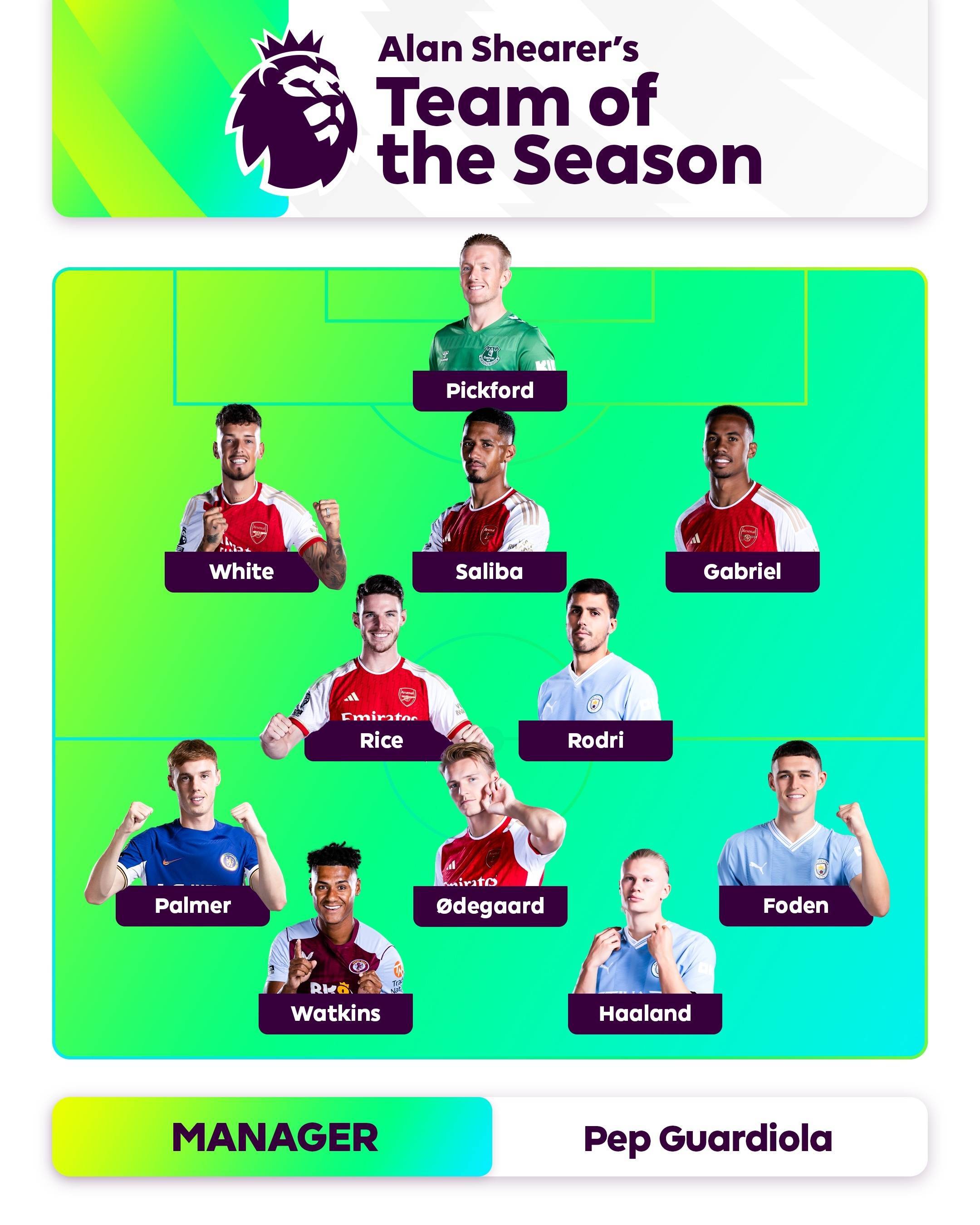 临人员变动 临人员变动