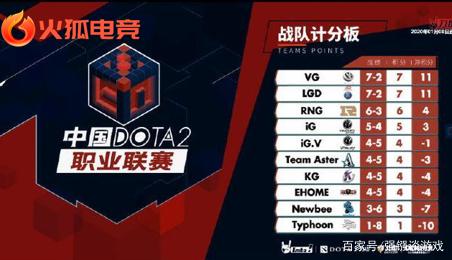 面对头部打 面对头部打