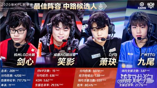 季进入可用 季进入可用