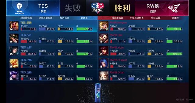 续胜利的追